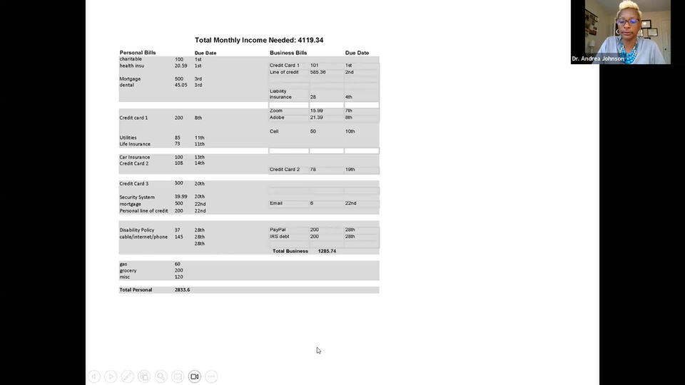 Personal Finance for Business Owners Owners